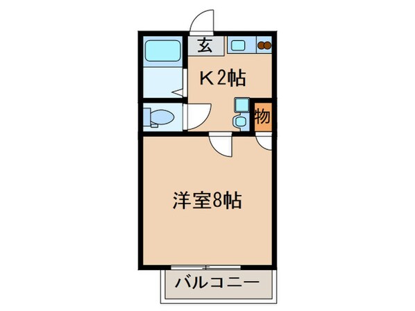 アネックスさかえの物件間取画像